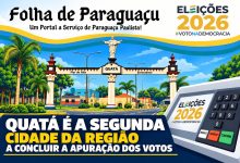Quata Segunda Cidade a Apurar Votos