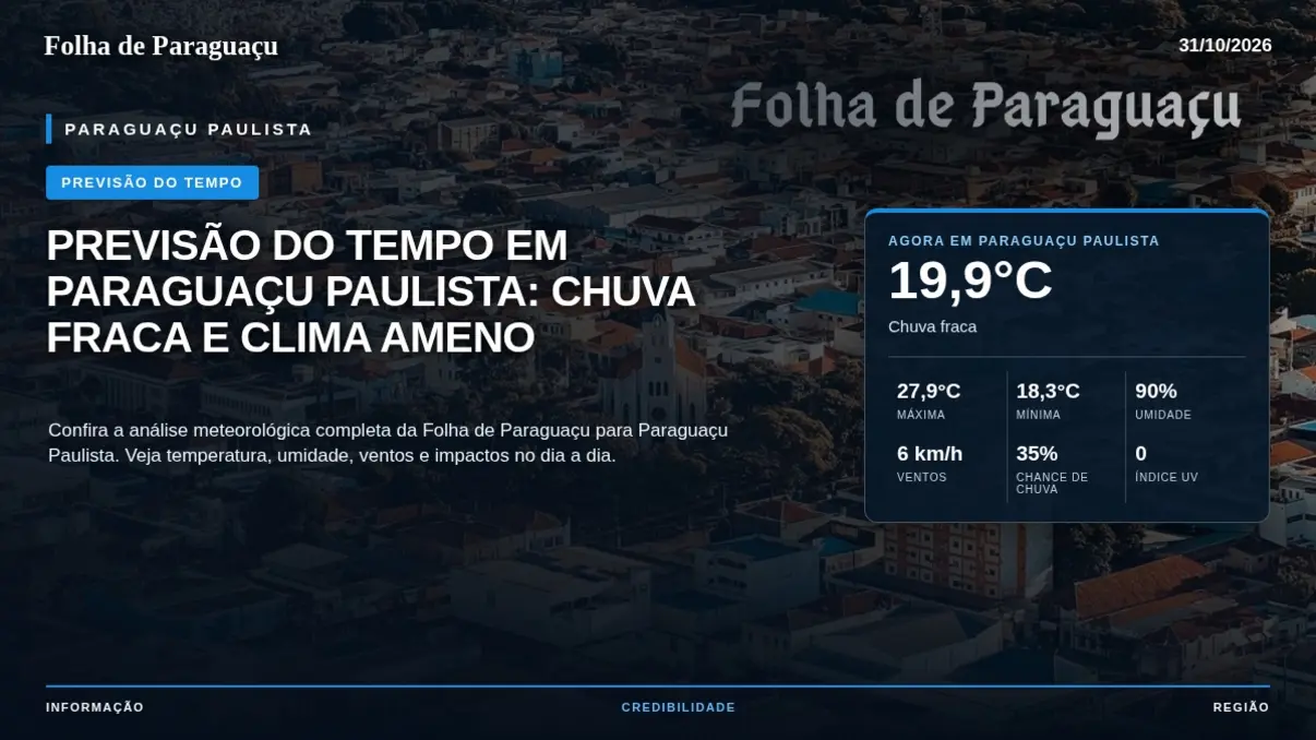 Previsão do Tempo em Paraguaçu Paulista: Chuva Fraca e Clima Ameno 6 d0c68c04af15e465cda3fef30c5b2e0c.webp